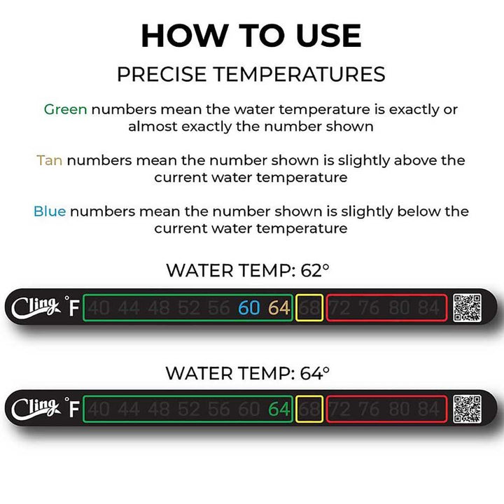 Cling Temperature Tape Thermometer in One Color
