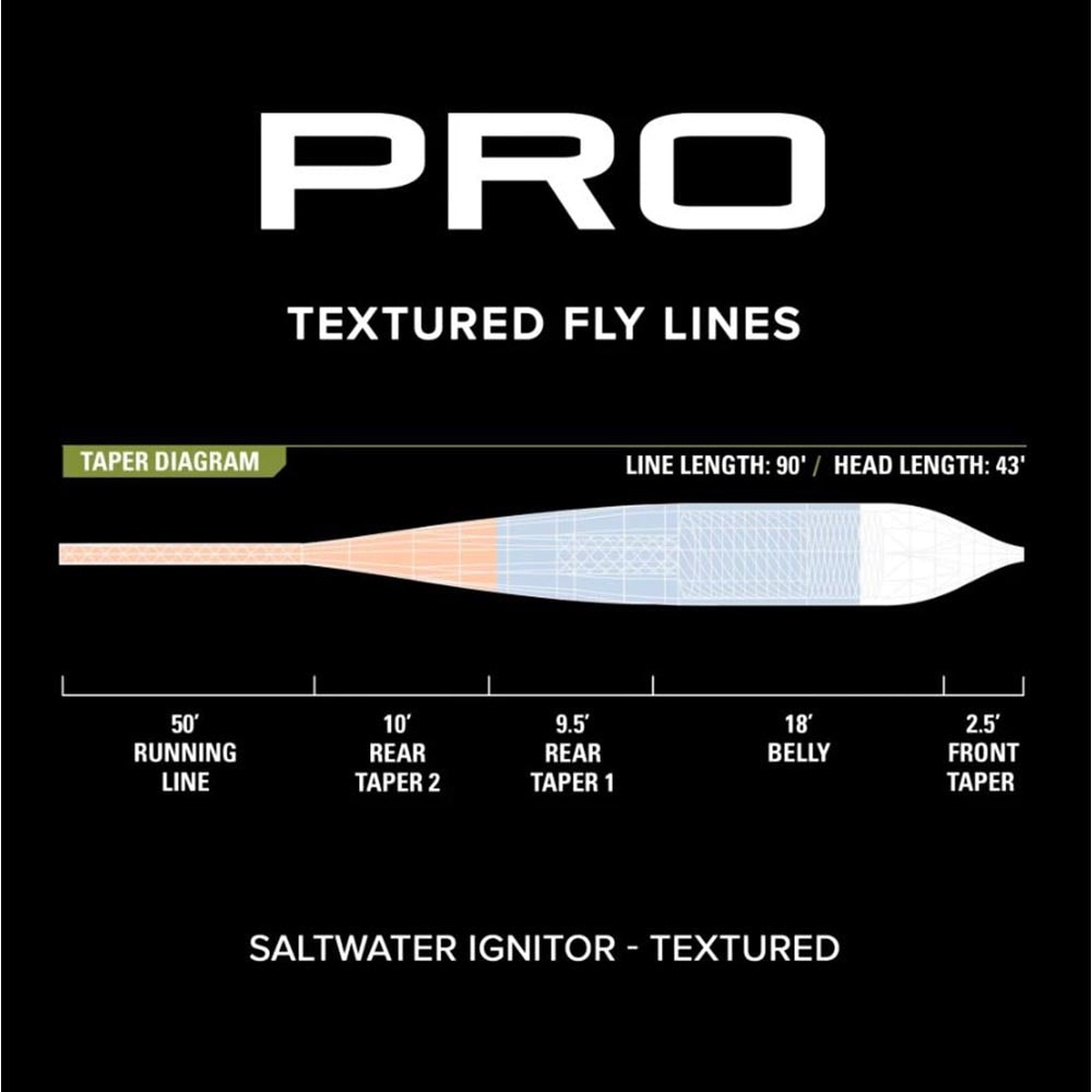 Orvis Pro Ignitor Textured Fly Line Orvis Pro Ignitor Textured Fly Line