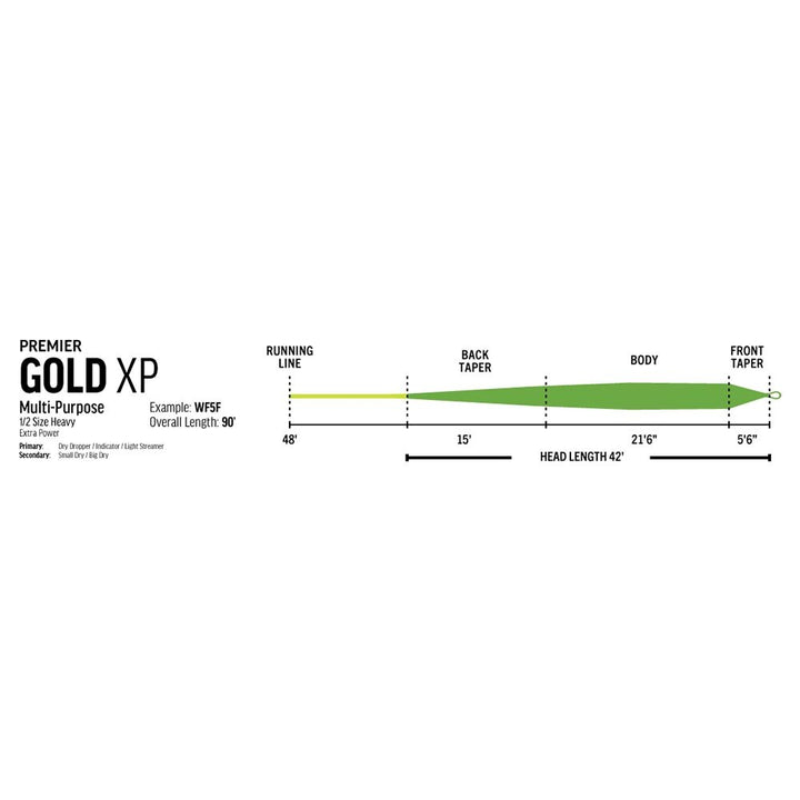 Rio Premier Gold XP Fly Line in One Color