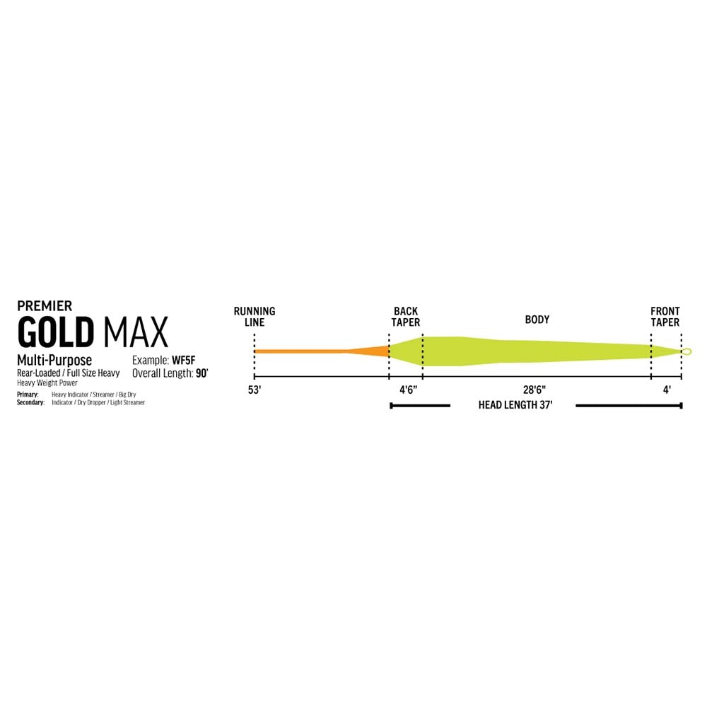 Rio Premier Gold Max Fly Line in One Color