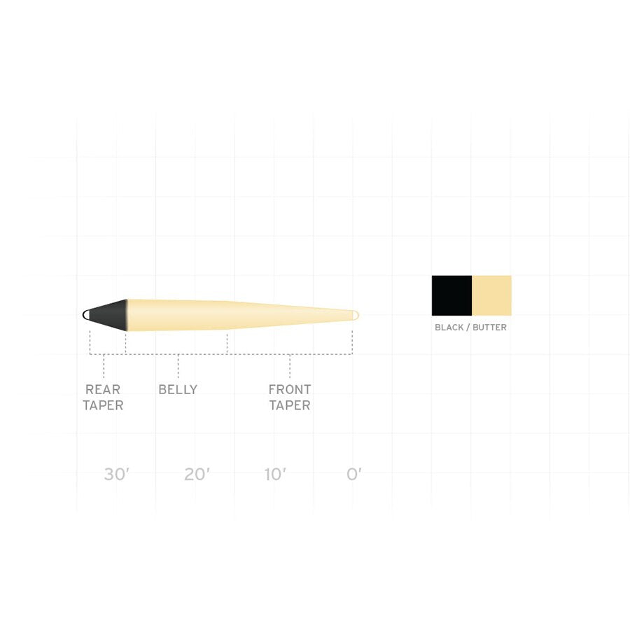 Scientific Anglers Scandi Spey Fly Line in Black and Butter